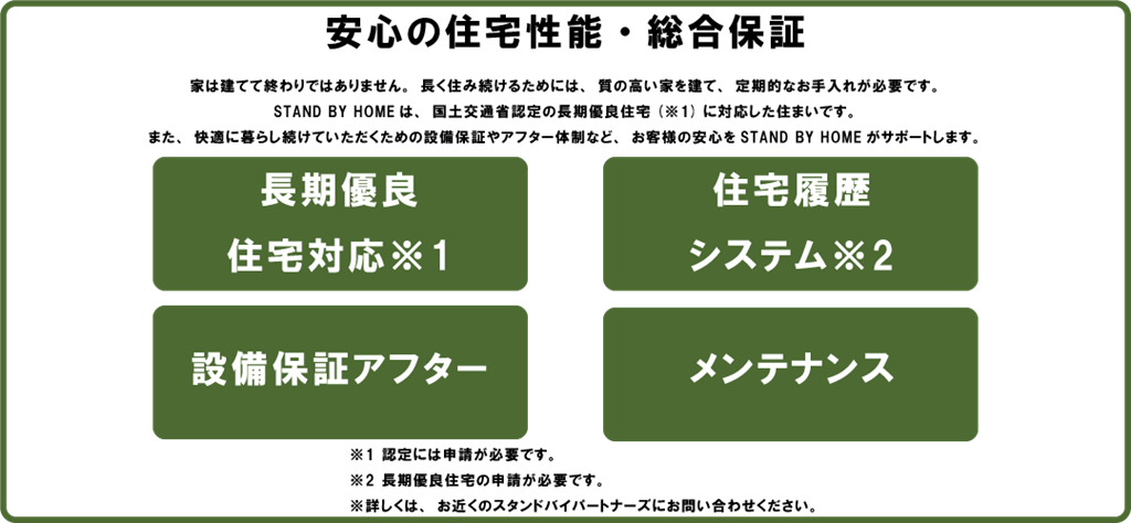 安心の住宅性能・総合保証